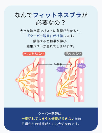 フィットネスブラ 動きをサポート スポブラ ヨガ ec-101