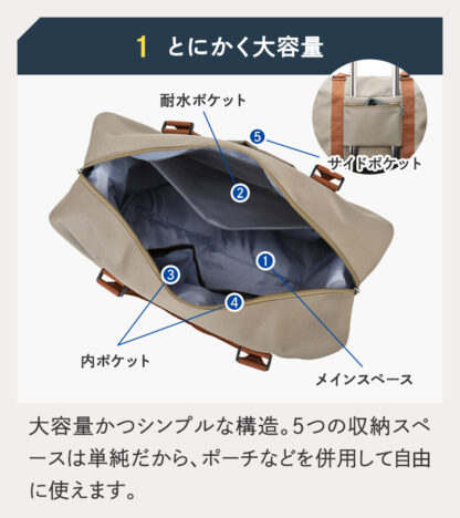 ボストンバッグ 折りたためる レディース コンパクト 旅行 ec-157 - 画像 (5)